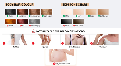 Pulsed Light Hair Removal Device – Permanent Hair Removal at Home